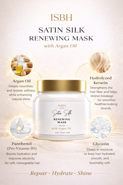 Satin Silk Renewing Mask